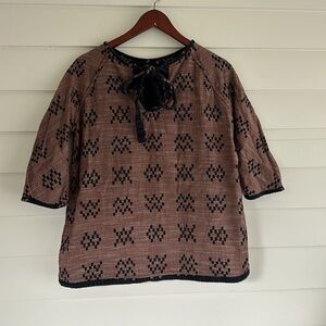 🦄 Reversible top in Sampler